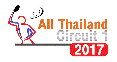 All_Result_ALL Thailand  Table Tennis Championships 2017  