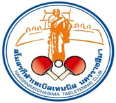 ����觢ѹ����෹��� ������ù�������  ���駷�� ��